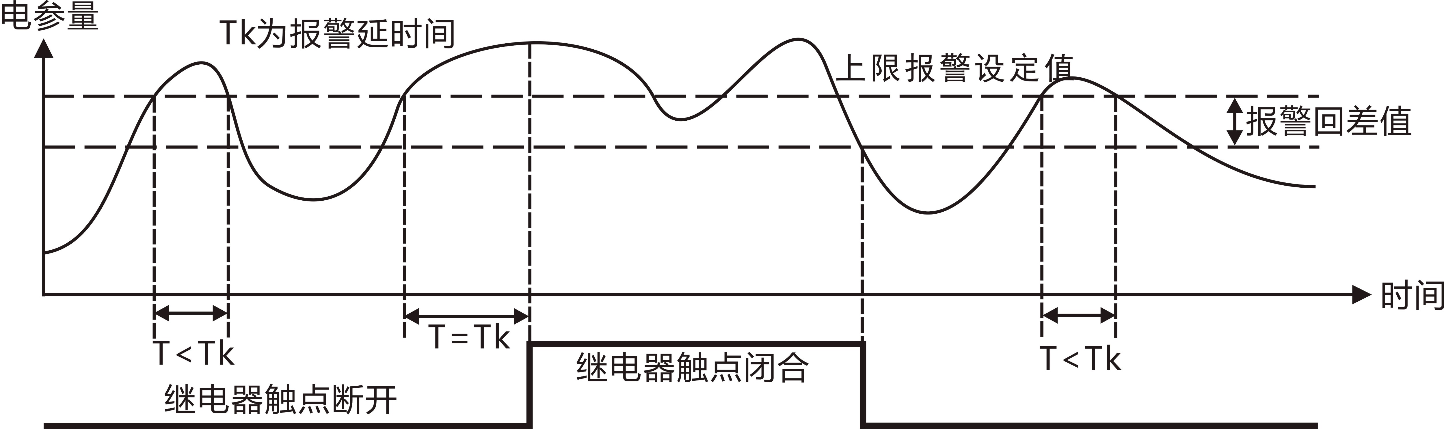 圖片關(guān)鍵詞