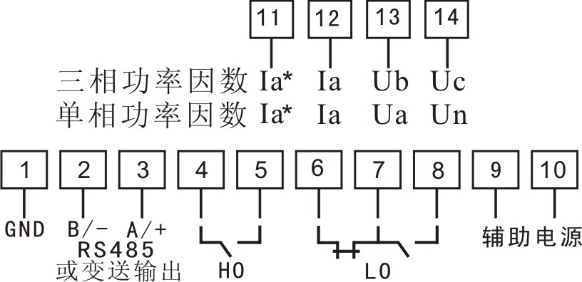 圖片關鍵詞