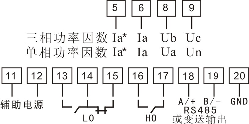 圖片關鍵詞